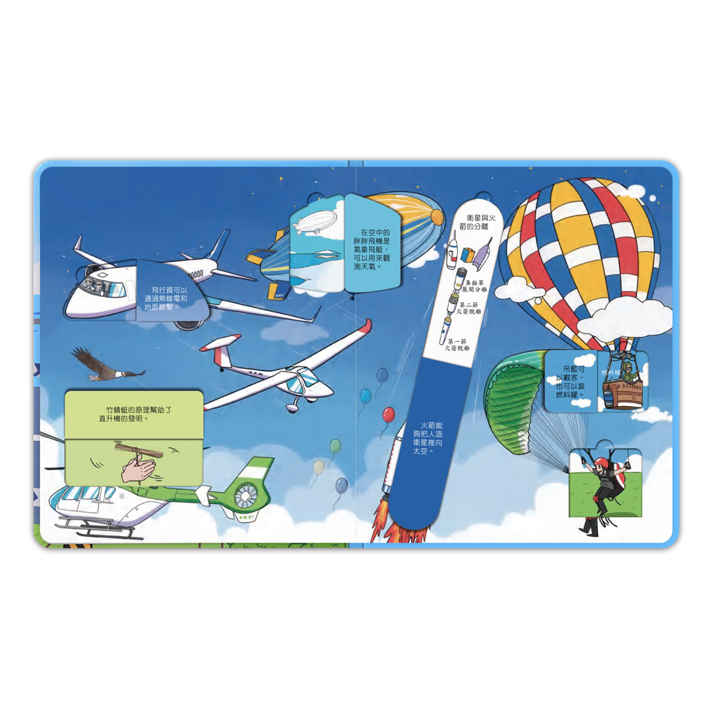 百問百答圖解翻翻書-揭祕交通